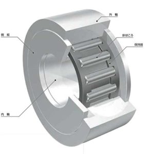 ローラフォロア